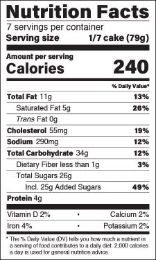 Pumpkin Cake Roll Nutrition Facts Panel