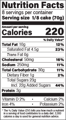 Carrot Cake nutrition facts panel
