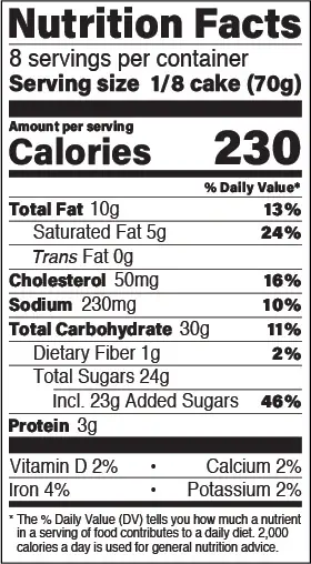 Red Velvet nutrition facts panel